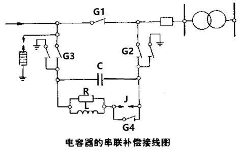 電容器的串聯(lián)補(bǔ)償裝置怎樣接線？